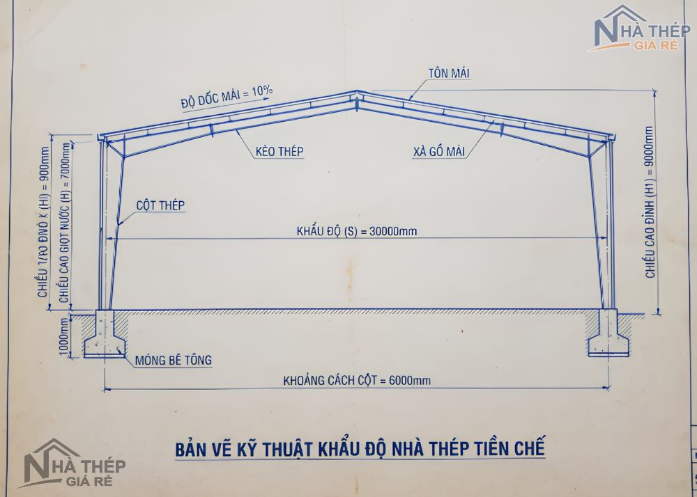 khẩu độ nhà thép, khẩu độ nhà thép tiền chế