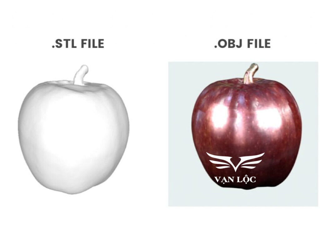 So sánh STL và OBJ - Nên sử dụng định dạng tệp in 3D nào?